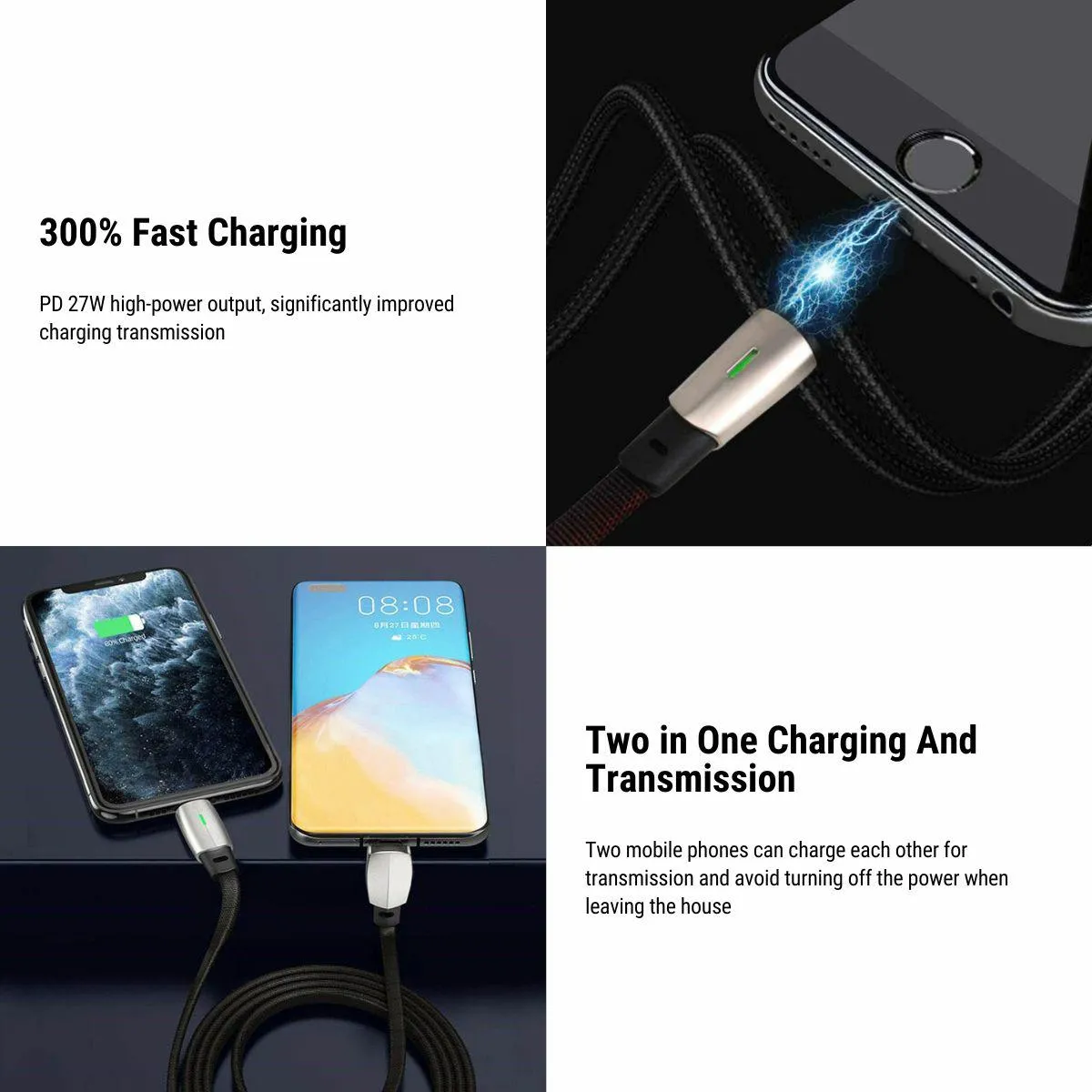 Fast Charging Data Cable for Tesla Model 3 Model Y