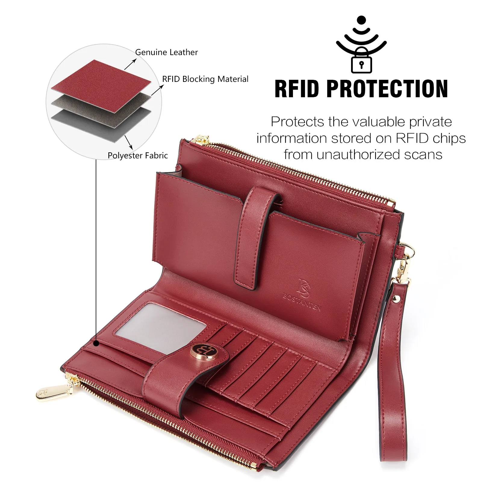 Rozenn  Slim Wallet Leather —— Multi-Function