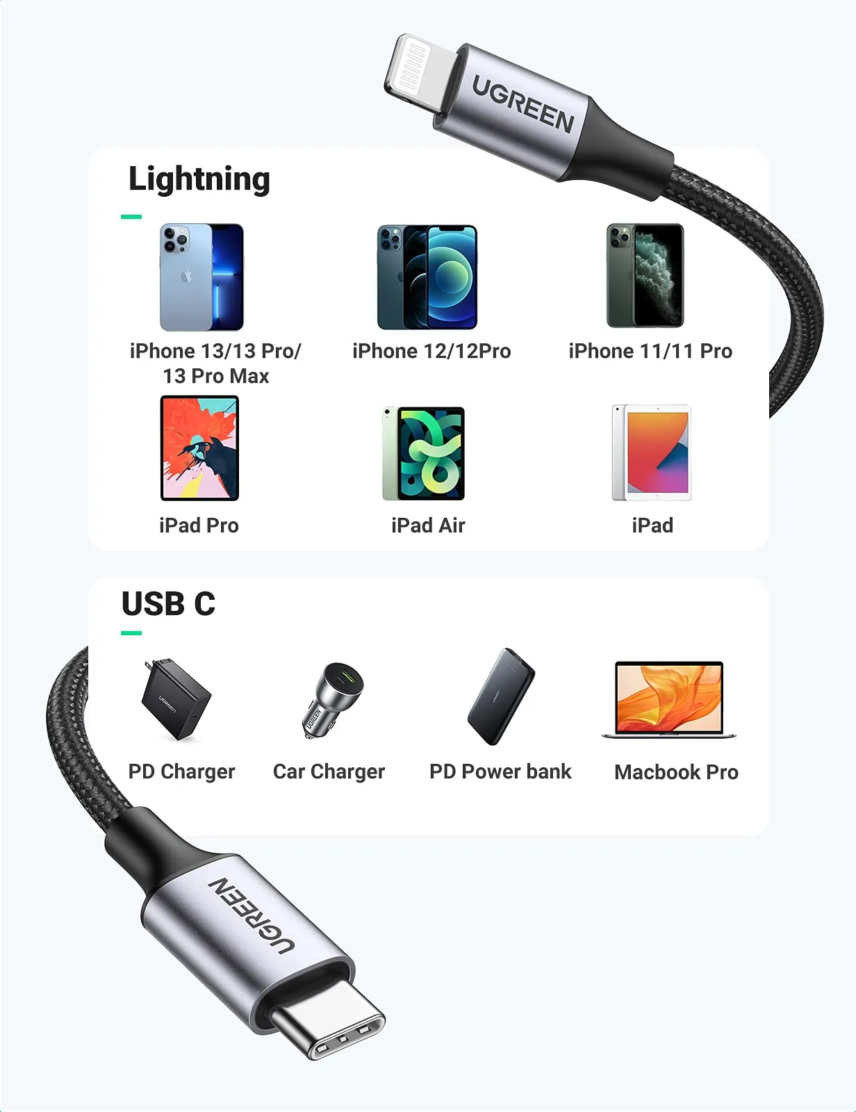 UGREEN 20W USB C to Lightning Cable 3.3FT